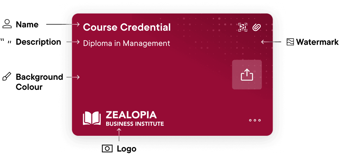 Branded credential