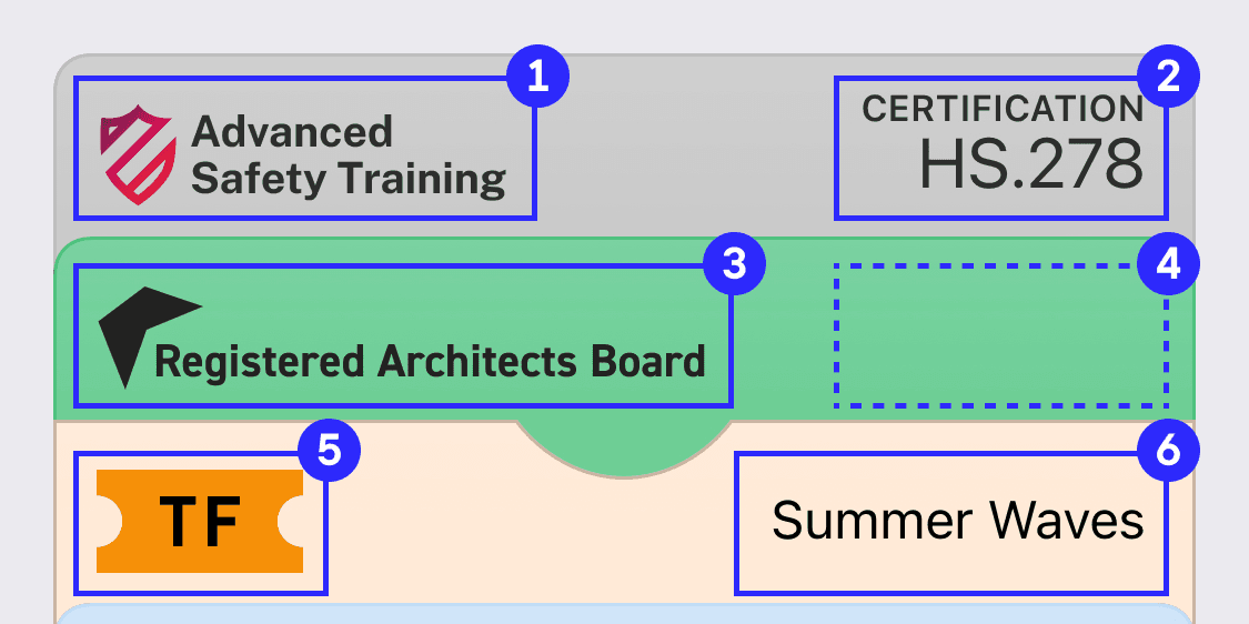 Credential